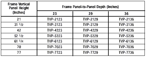Spartan Series Side Panels Chart