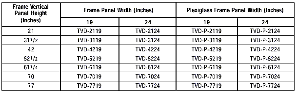 Spartan Series Doors Chart