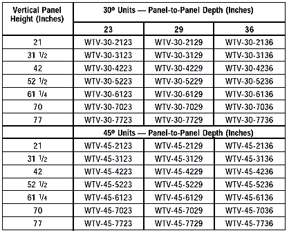 Multiple Bay Writing Surface Part Numbers