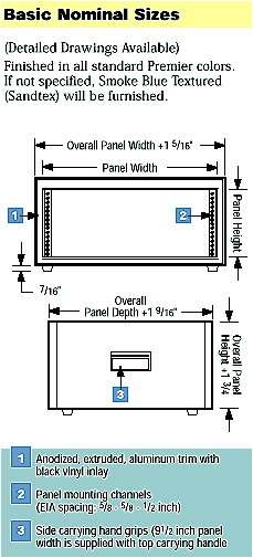 Trimline TIC Series Basic Nominal Sizes