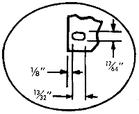 Standard Panel Layout For All PREMIER Panels