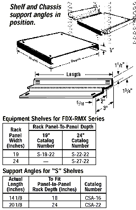 Chassis Support Angles and Shelves