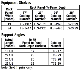 Equipment shelves/Support Angles