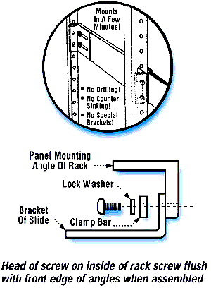 Rapid Installation: For SBB Series Slides