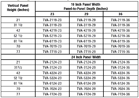 Assembly Chart