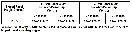 Sloped Front Panel Racks Chart