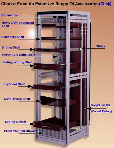 Choose from an extensive range of accessories