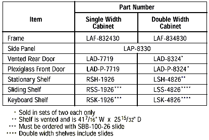 LAN Management Systems Ordering Information